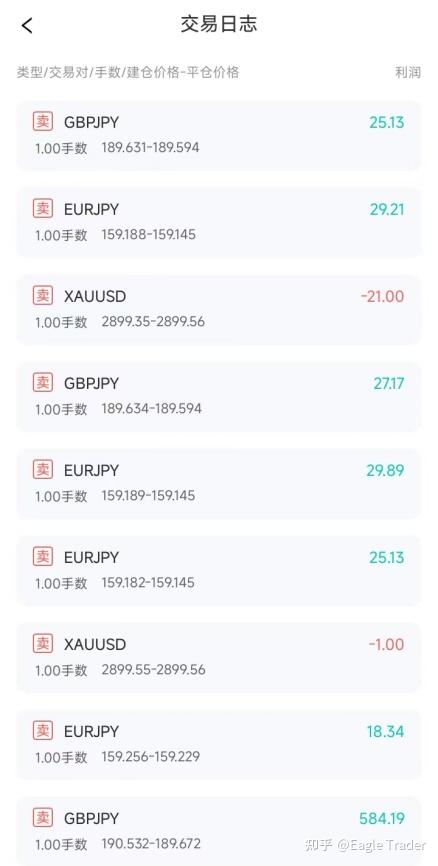 �ֻ��ƽ�ر�����
